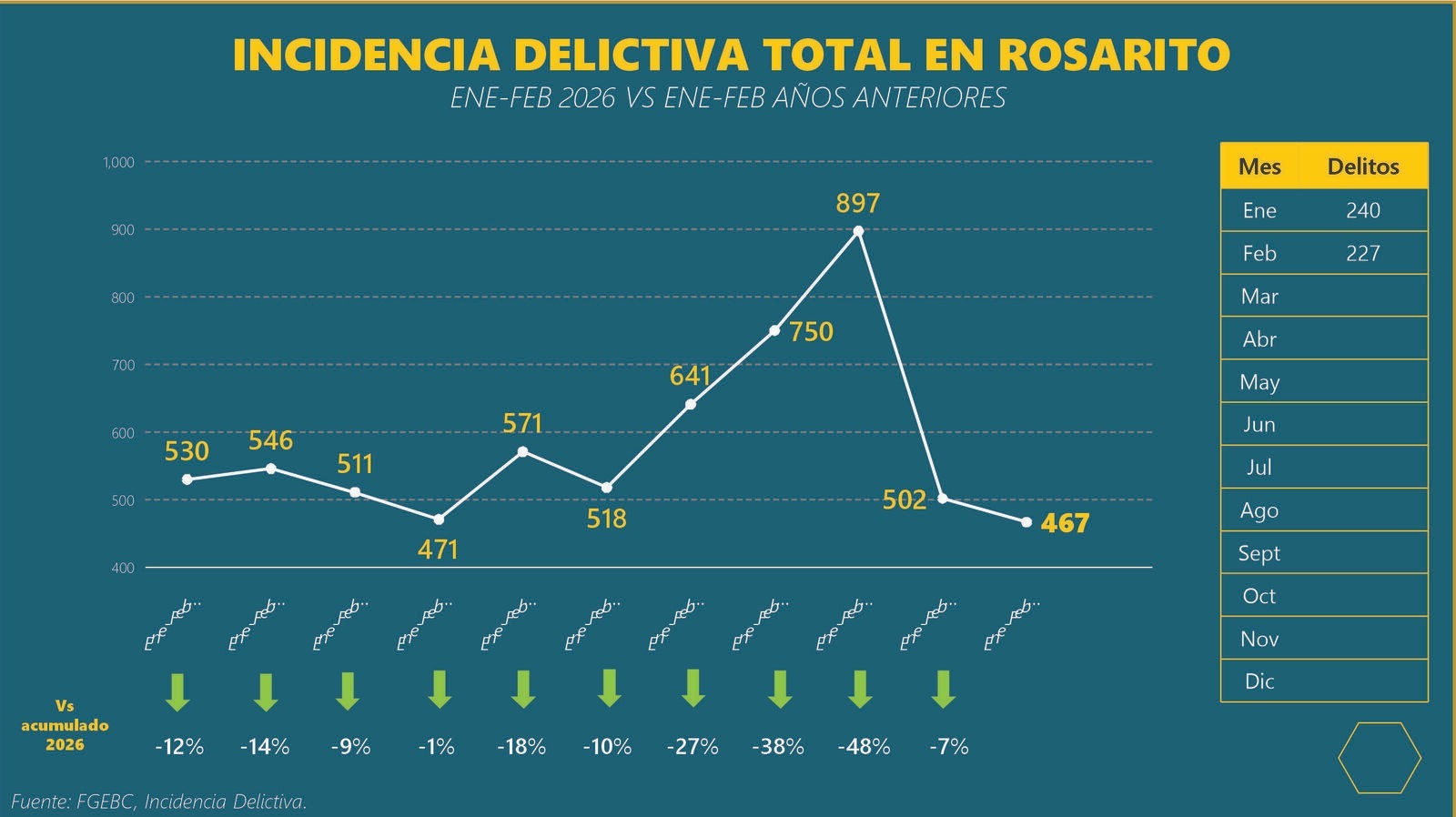 0a4a1e7b-ecf4-4b4a-852c-c99fd3ccd565