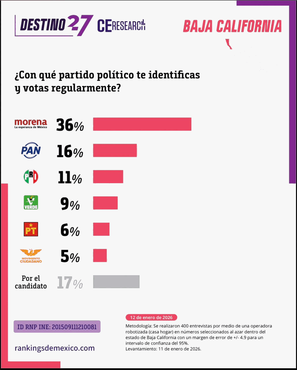 0de2b562-202f-4380-8db0-1f93193e2488