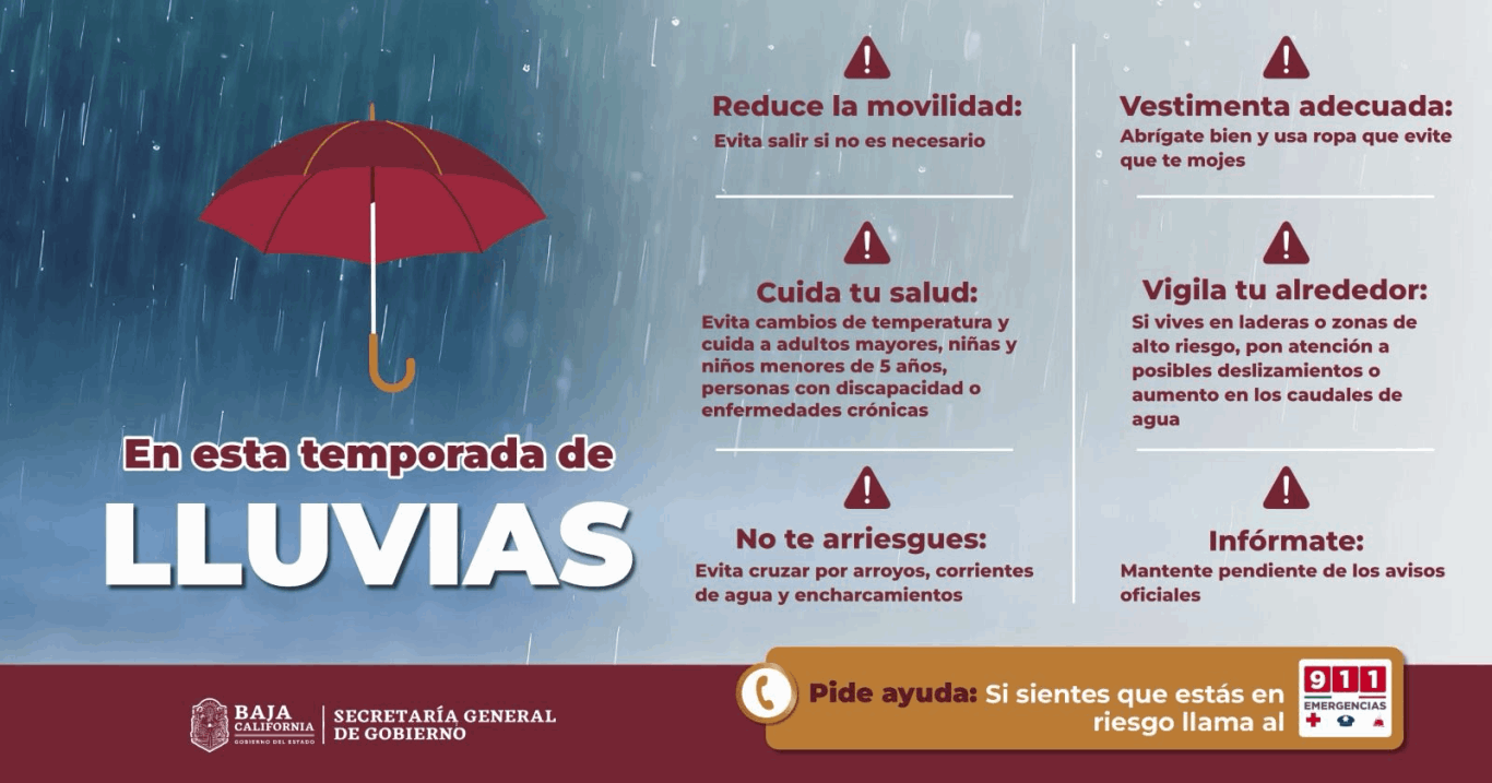 RECOMENDACIONES OFICIALES PARA LA TEMPORADA DE LLUVIAS - El Mexicano